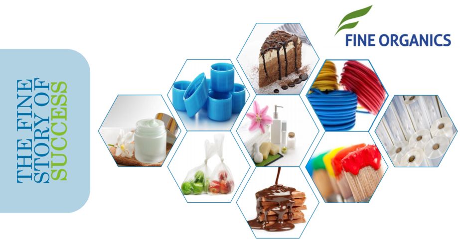 Fine Organic Industries Ltd recommends final dividend of Rs. 9